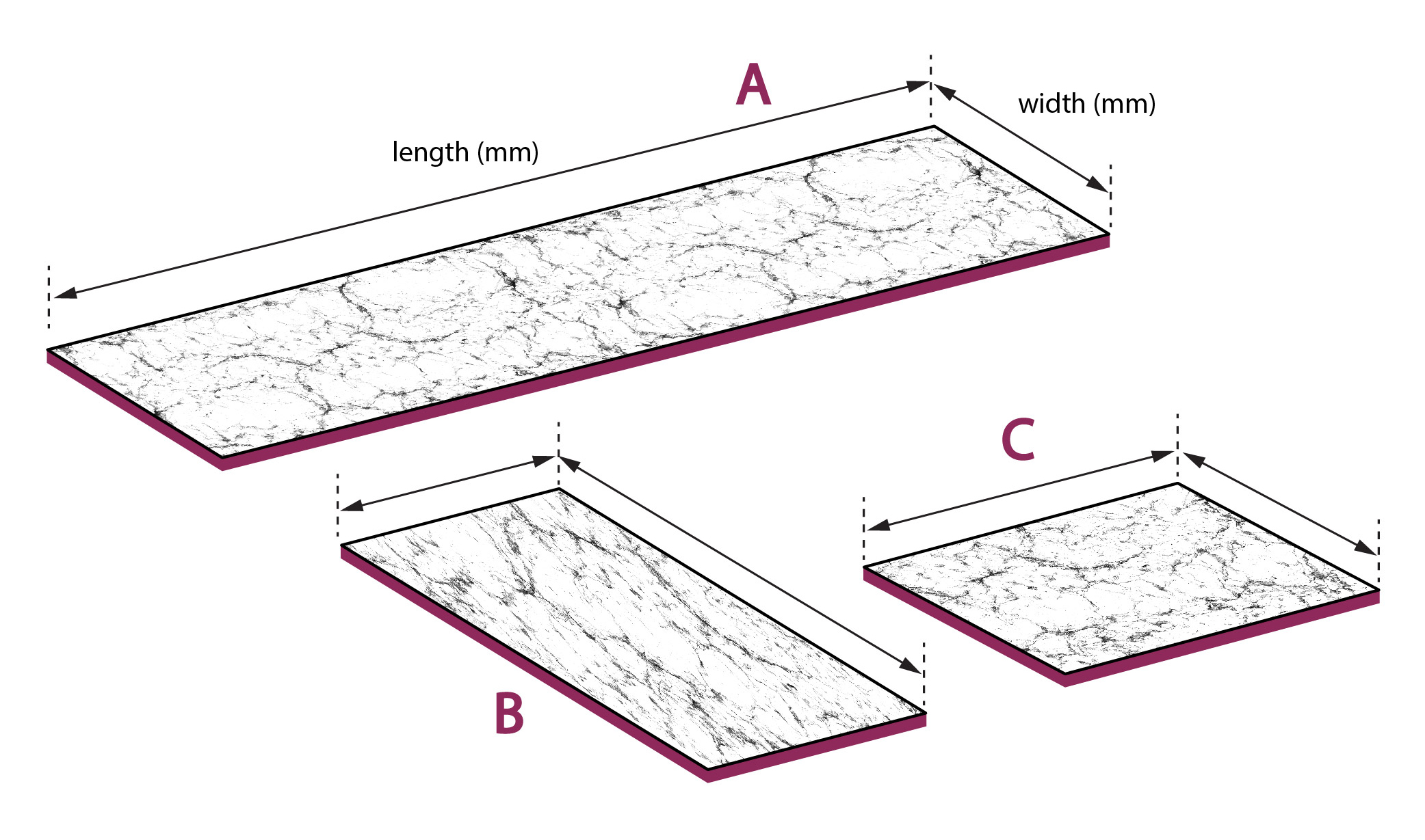 Worktop Measurements